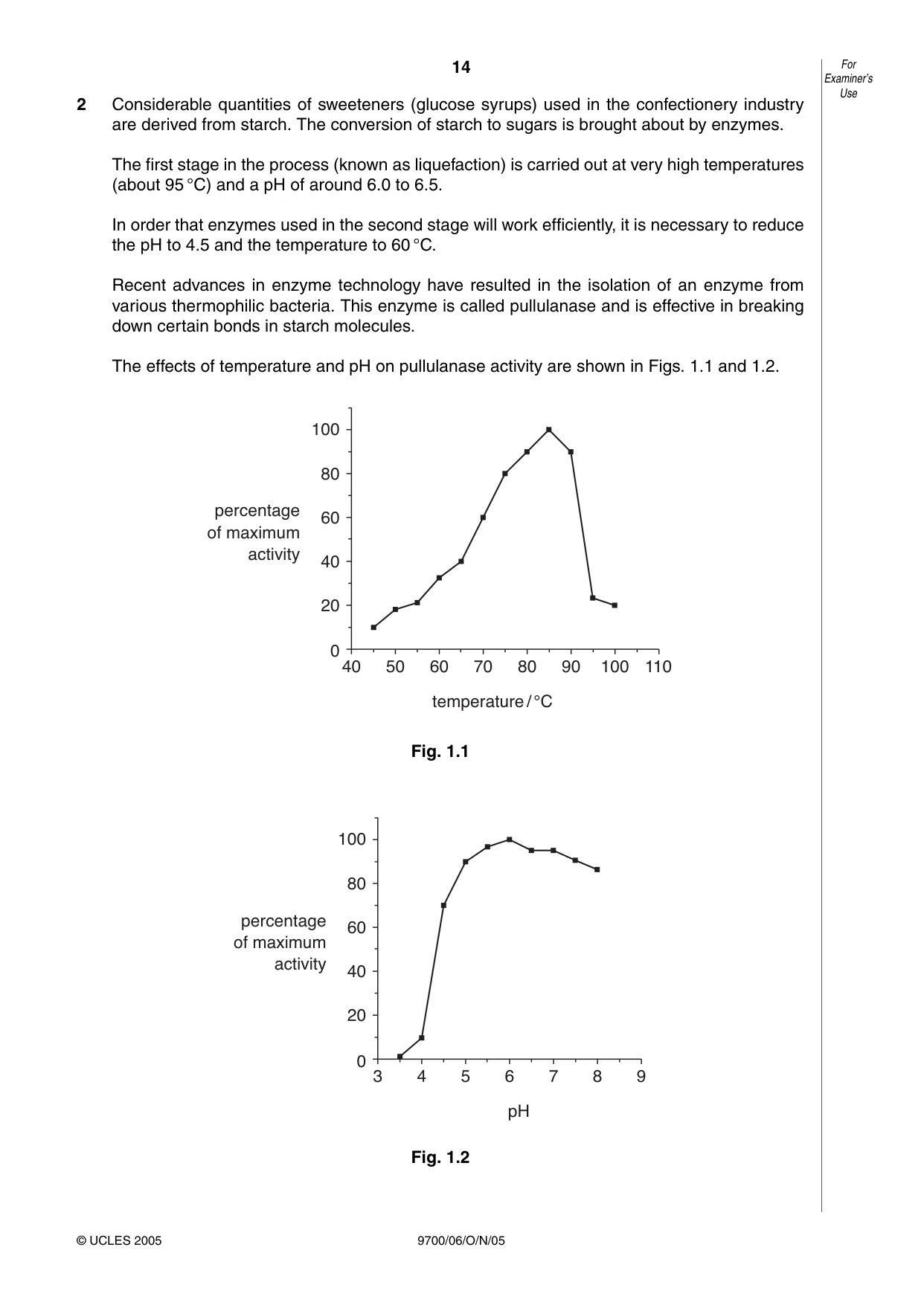 Cambridge A Level Biology 9700 2005 Oct/Nov Paper 6 · Variant 1 question paper, page 14 of 36