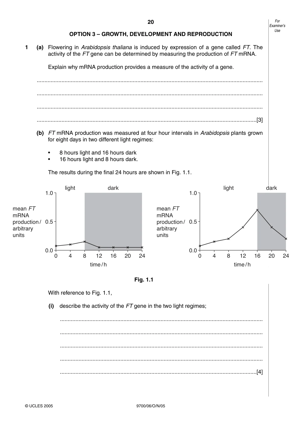 Cambridge A Level Biology 9700 2005 Oct/Nov Paper 6 · Variant 1 question paper, page 20 of 36