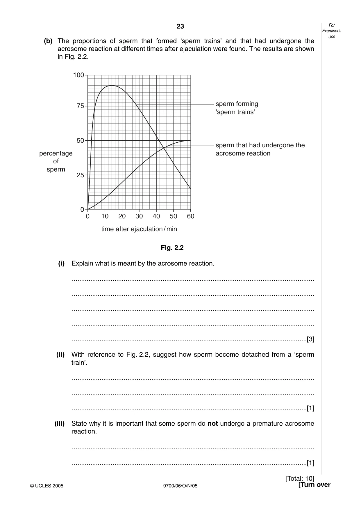 Cambridge A Level Biology 9700 2005 Oct/Nov Paper 6 · Variant 1 question paper, page 23 of 36