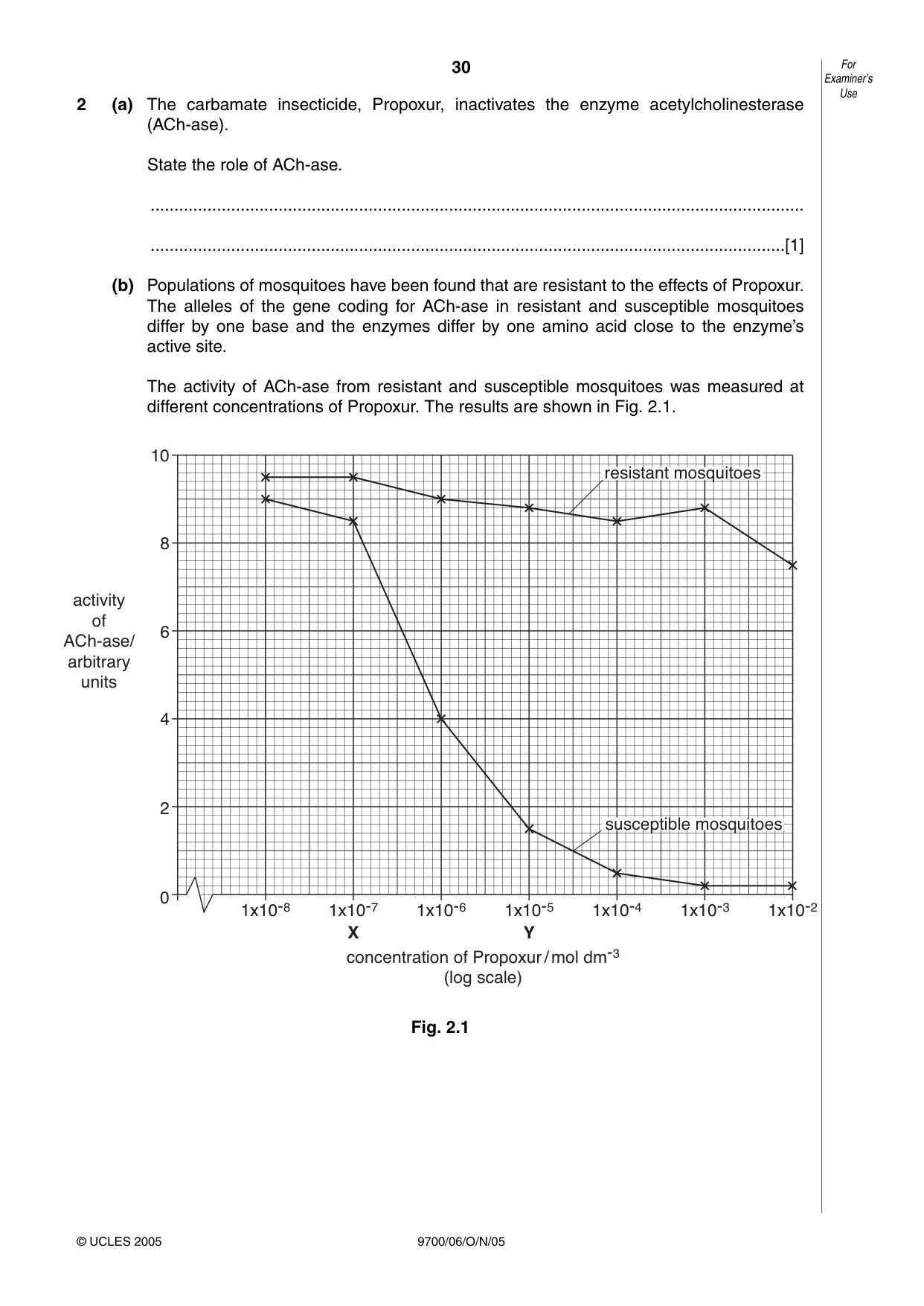 Cambridge A Level Biology 9700 2005 Oct/Nov Paper 6 · Variant 1 question paper, page 30 of 36