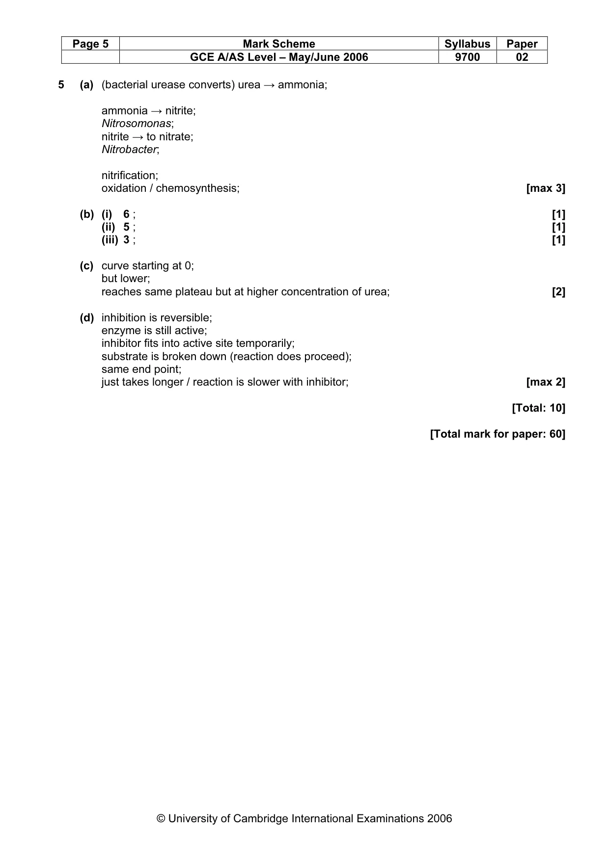 Mark scheme, page 6 of 6