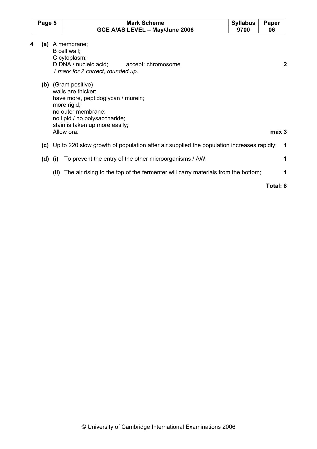 Mark scheme, page 6 of 13