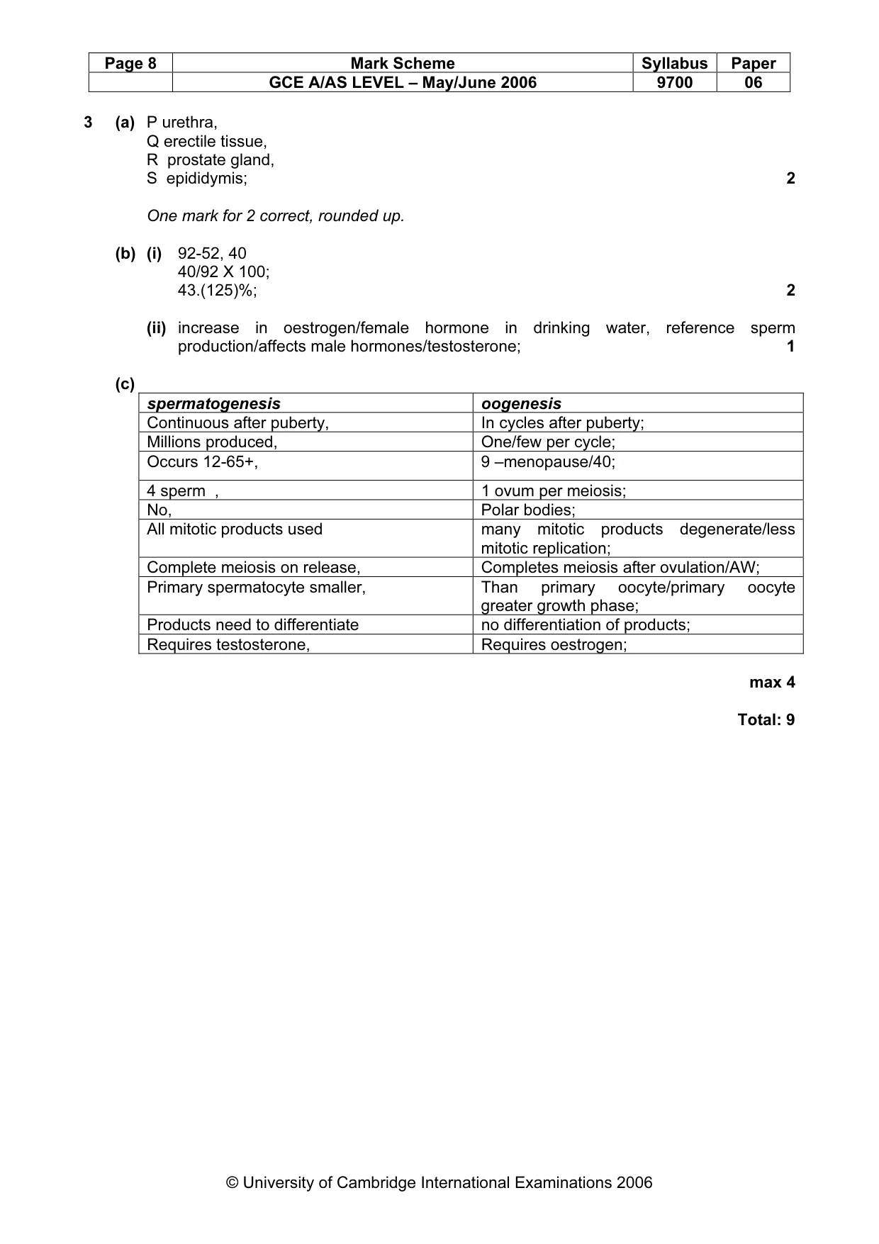 Mark scheme, page 9 of 13