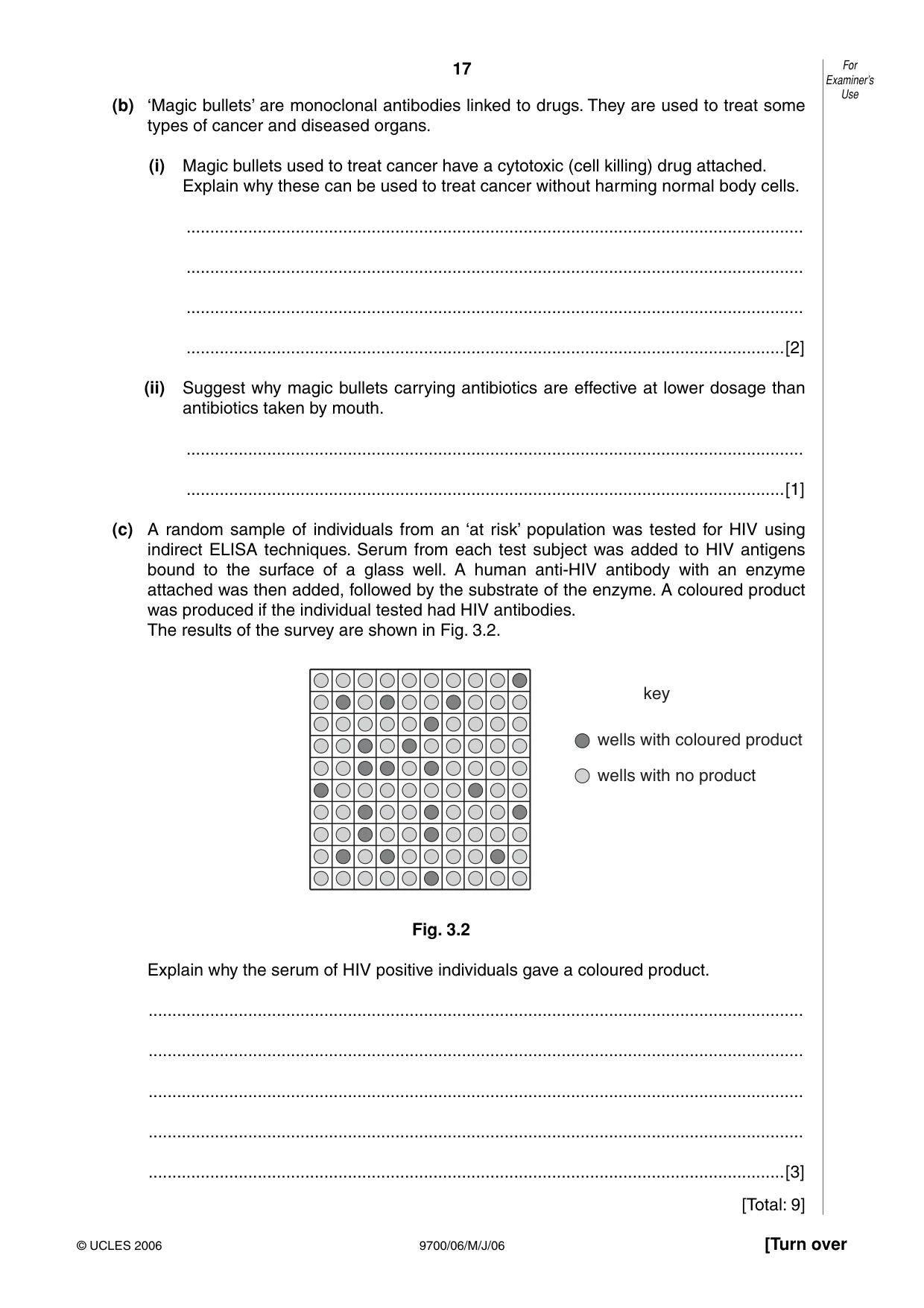 Cambridge A Level Biology 9700 2006 May/June Paper 6 · Variant 1 question paper, page 17 of 36