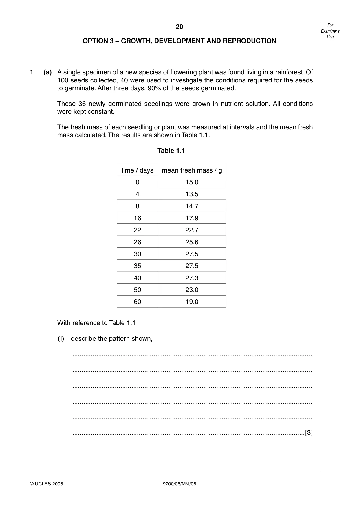 Cambridge A Level Biology 9700 2006 May/June Paper 6 · Variant 1 question paper, page 20 of 36