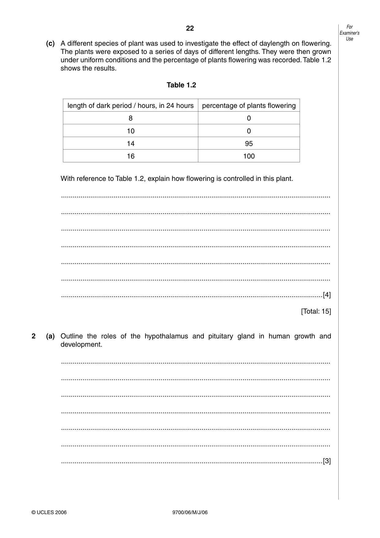 Cambridge A Level Biology 9700 2006 May/June Paper 6 · Variant 1 question paper, page 22 of 36