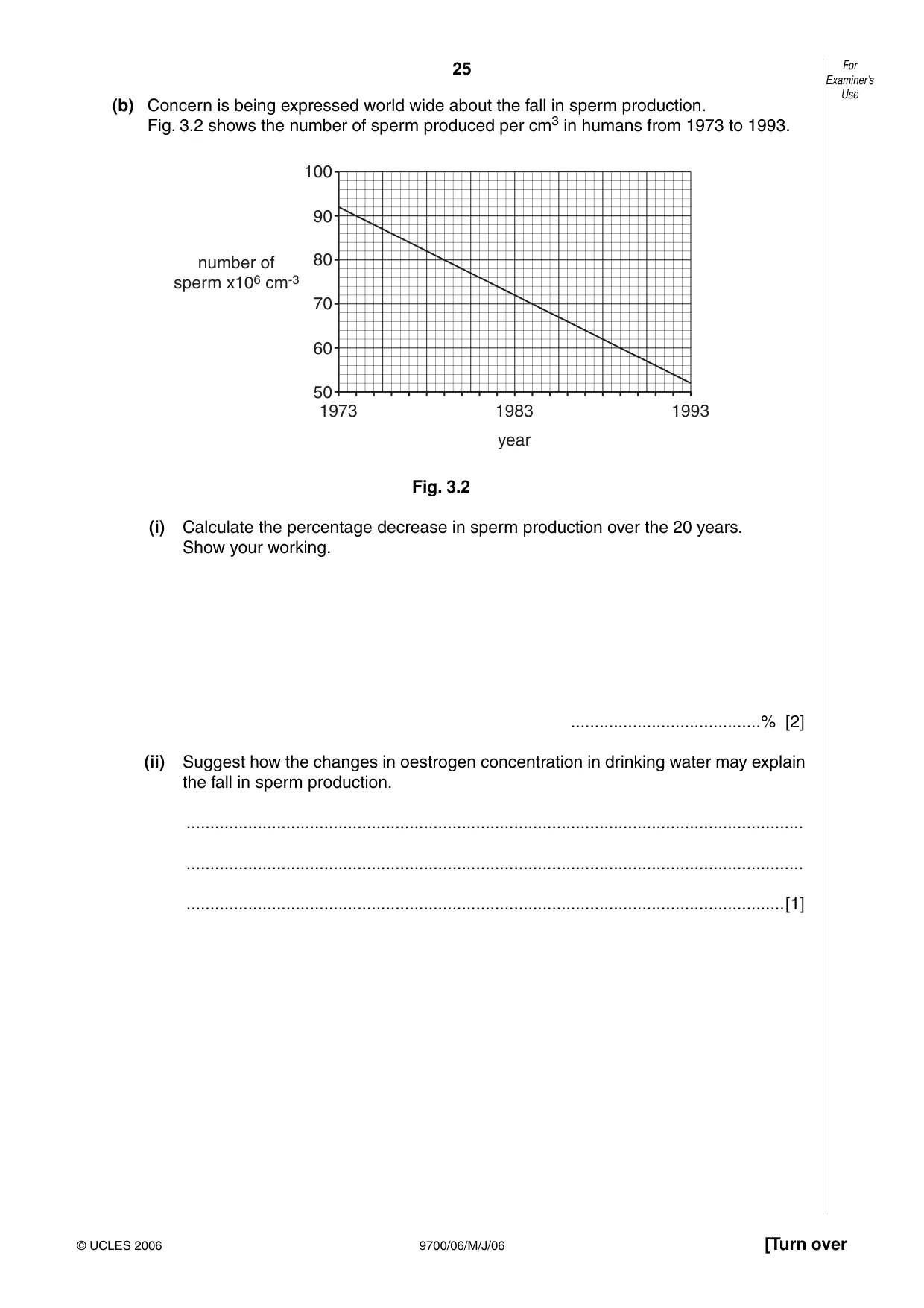 Cambridge A Level Biology 9700 2006 May/June Paper 6 · Variant 1 question paper, page 25 of 36