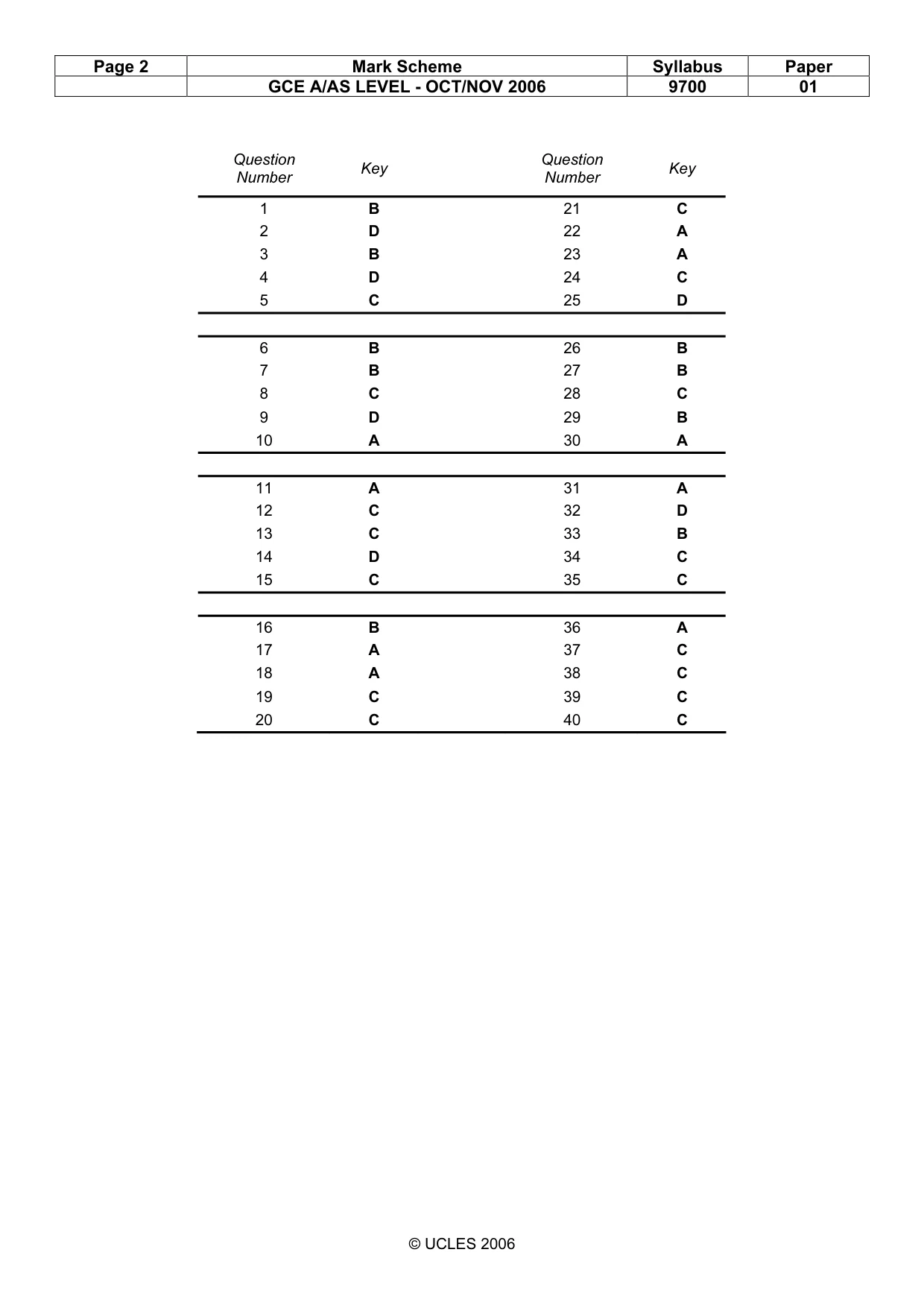 Mark scheme, page 2 of 2