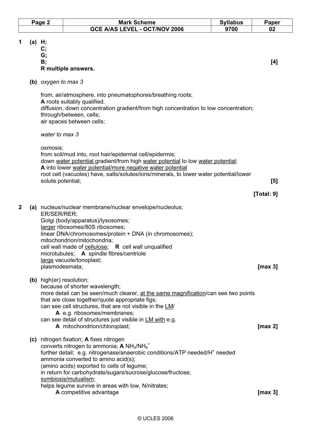 Mark scheme, page 2 of 6