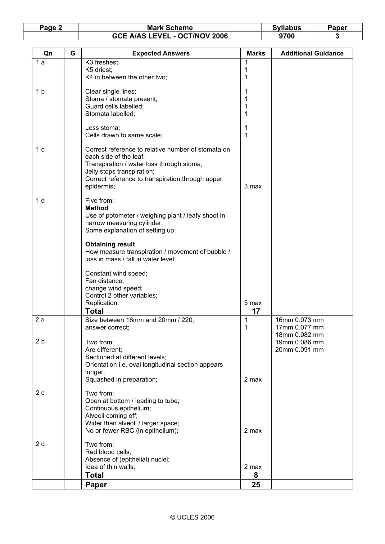 Mark scheme, page 2 of 2