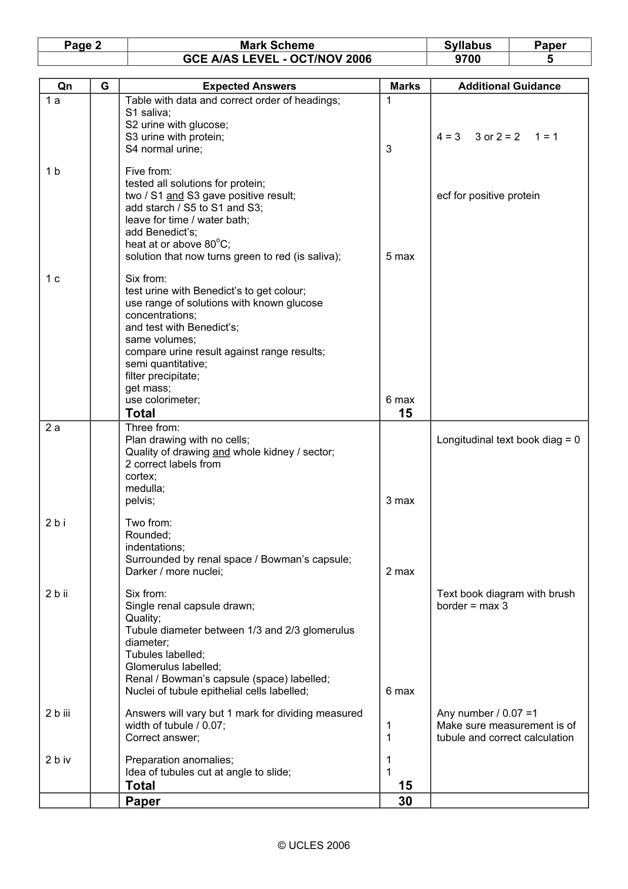 Mark scheme, page 2 of 2