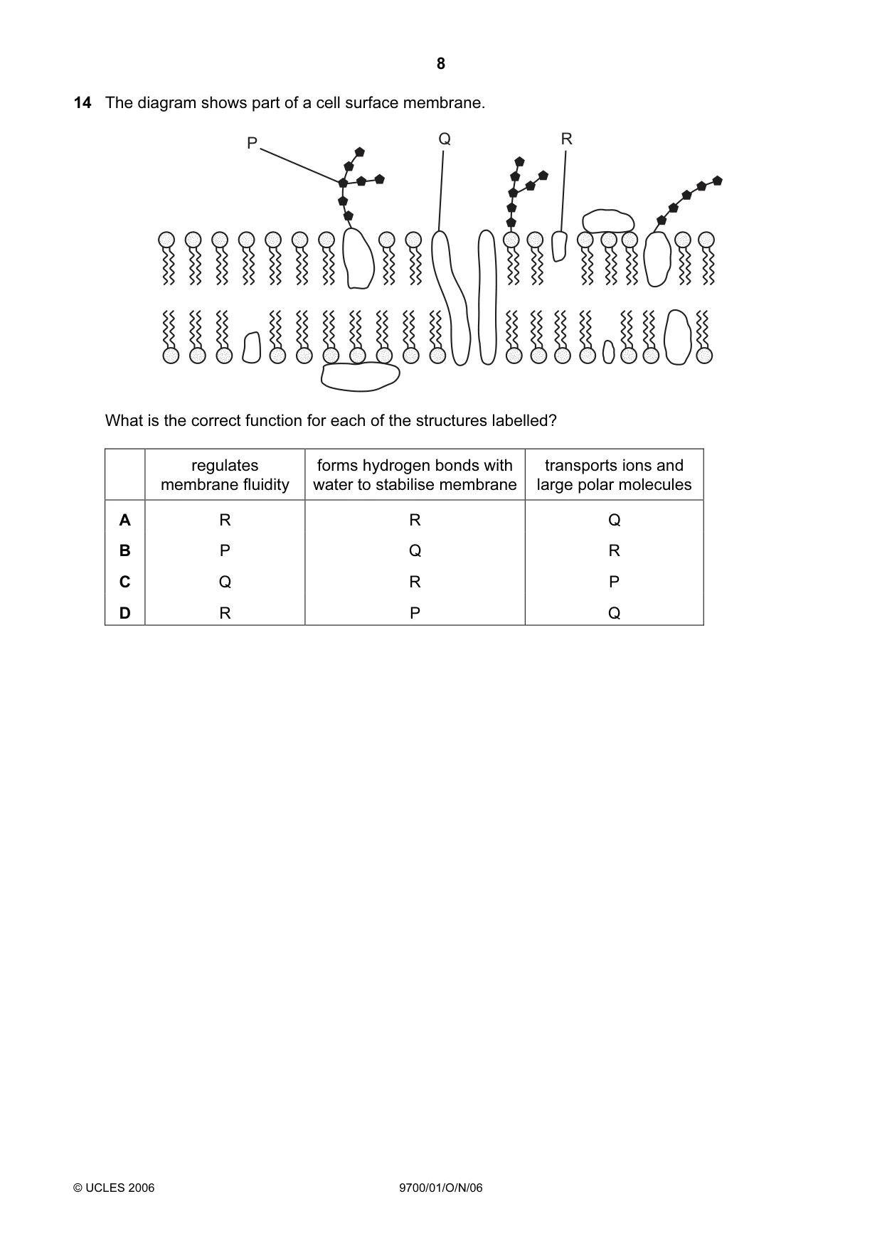 Cambridge A Level Biology 9700 2006 Oct/Nov Paper 1 · Variant 1 question paper, page 8 of 20