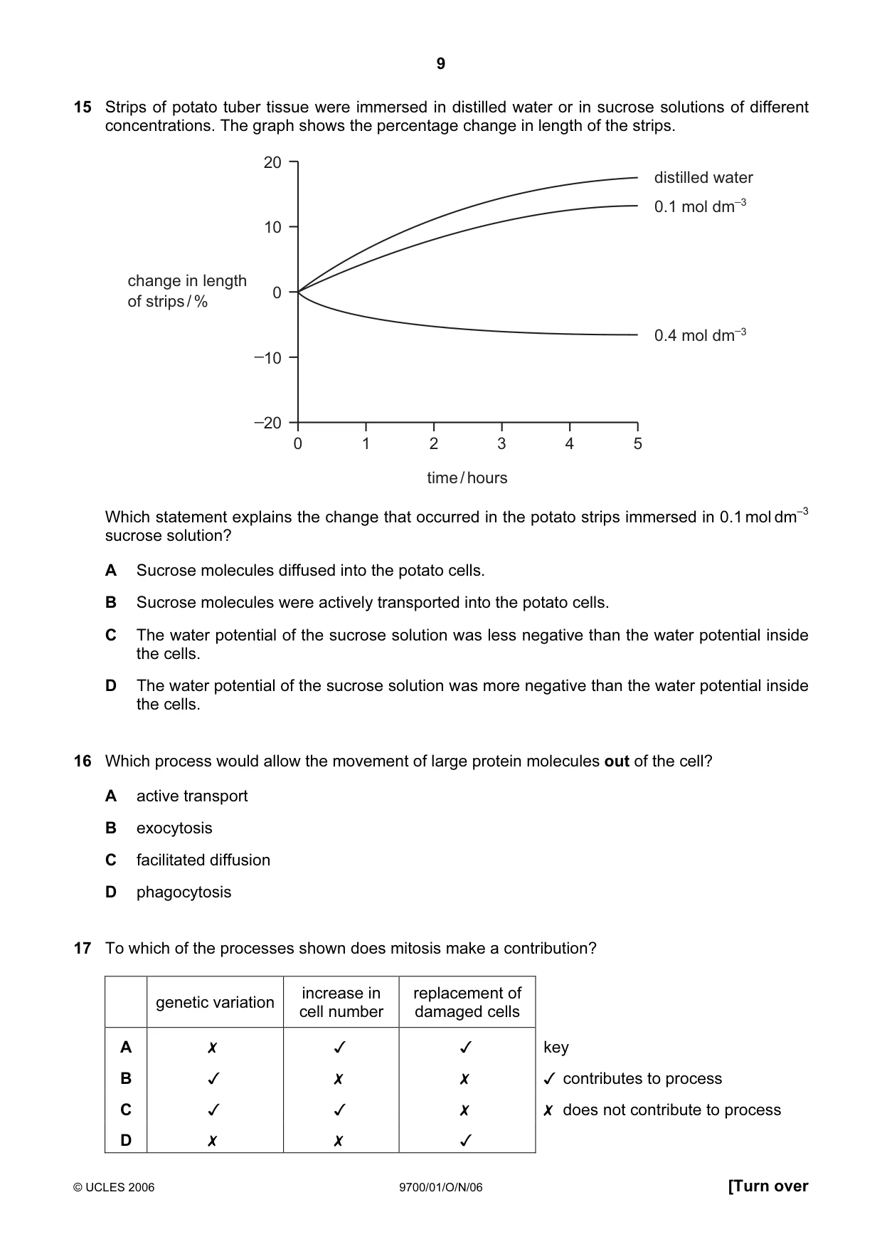 Cambridge A Level Biology 9700 2006 Oct/Nov Paper 1 · Variant 1 question paper, page 9 of 20