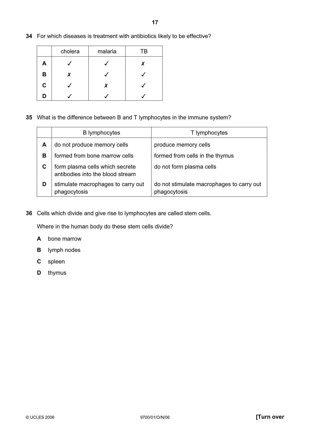 Cambridge A Level Biology 9700 2006 Oct/Nov Paper 1 · Variant 1 question paper, page 17 of 20