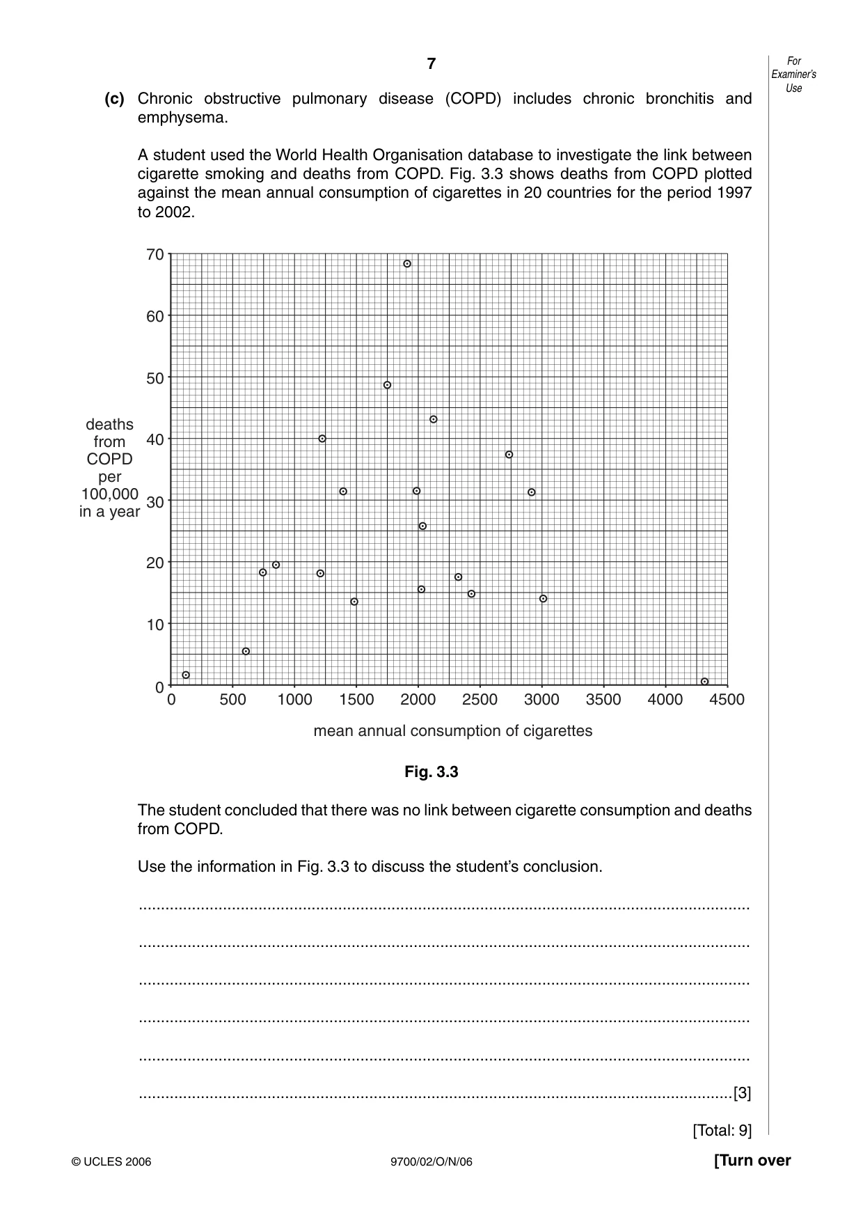 Cambridge A Level Biology 9700 2006 Oct/Nov Paper 2 · Variant 1 question paper, page 7 of 16