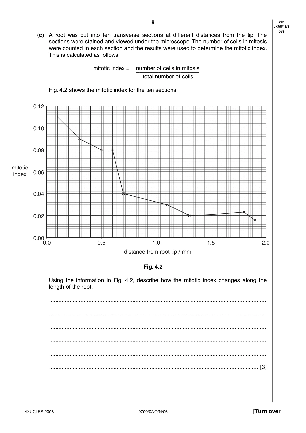 Cambridge A Level Biology 9700 2006 Oct/Nov Paper 2 · Variant 1 question paper, page 9 of 16