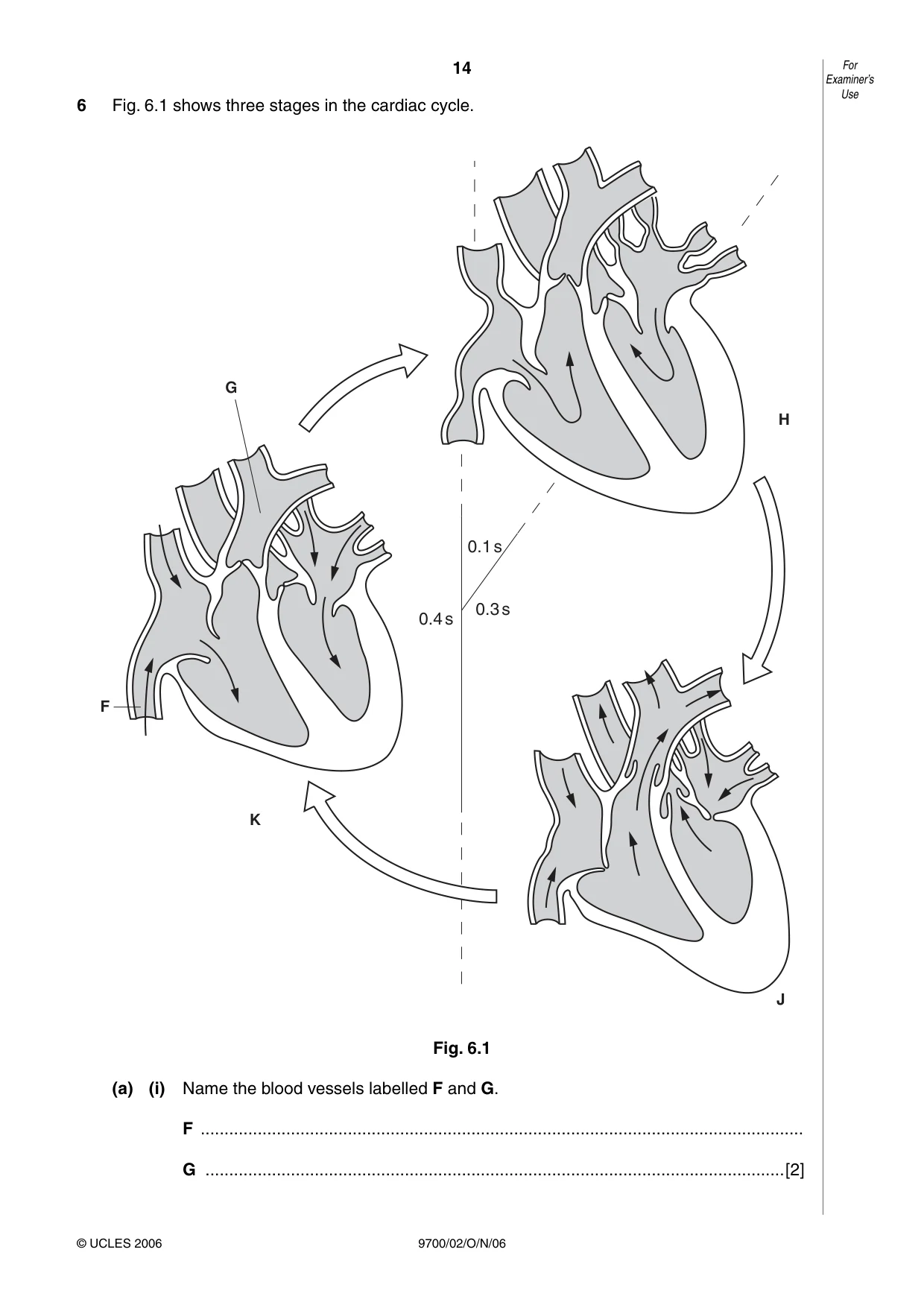 Cambridge A Level Biology 9700 2006 Oct/Nov Paper 2 · Variant 1 question paper, page 14 of 16