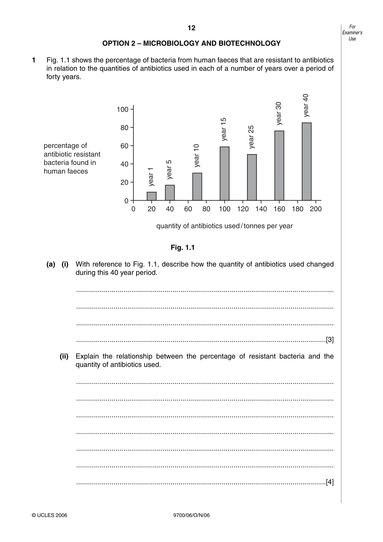 Cambridge A Level Biology 9700 2006 Oct/Nov Paper 6 · Variant 1 question paper, page 12 of 36