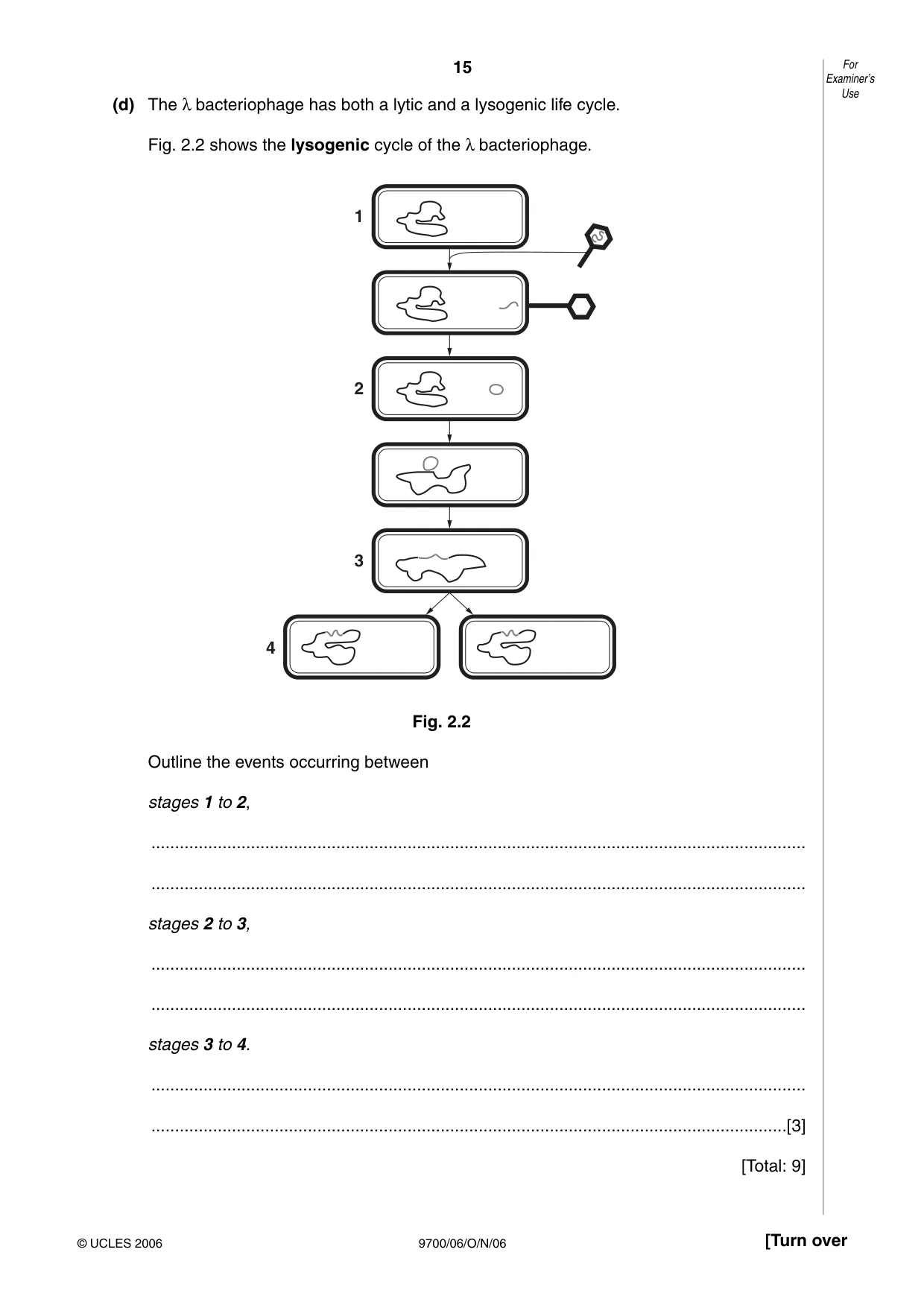 Cambridge A Level Biology 9700 2006 Oct/Nov Paper 6 · Variant 1 question paper, page 15 of 36
