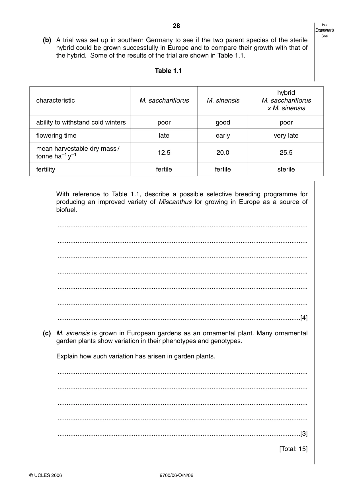 Cambridge A Level Biology 9700 2006 Oct/Nov Paper 6 · Variant 1 question paper, page 28 of 36