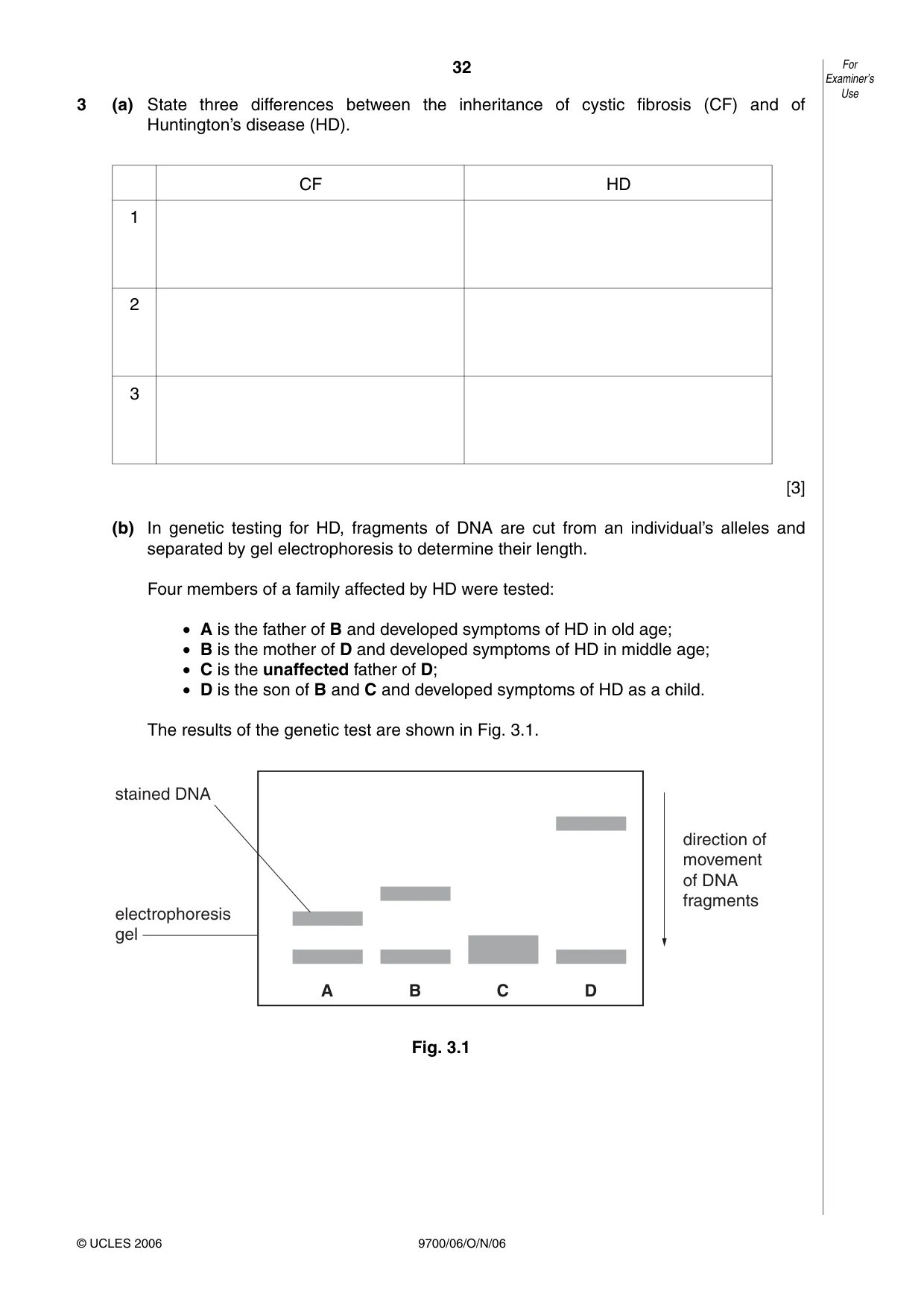 Cambridge A Level Biology 9700 2006 Oct/Nov Paper 6 · Variant 1 question paper, page 32 of 36