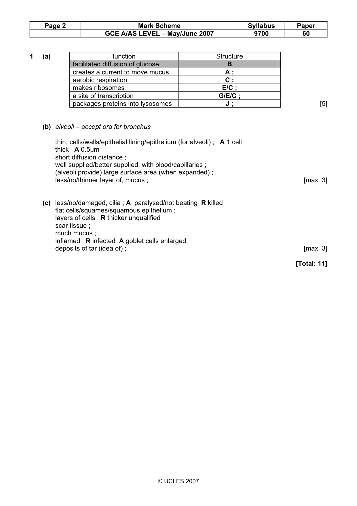 Mark scheme, page 2 of 7