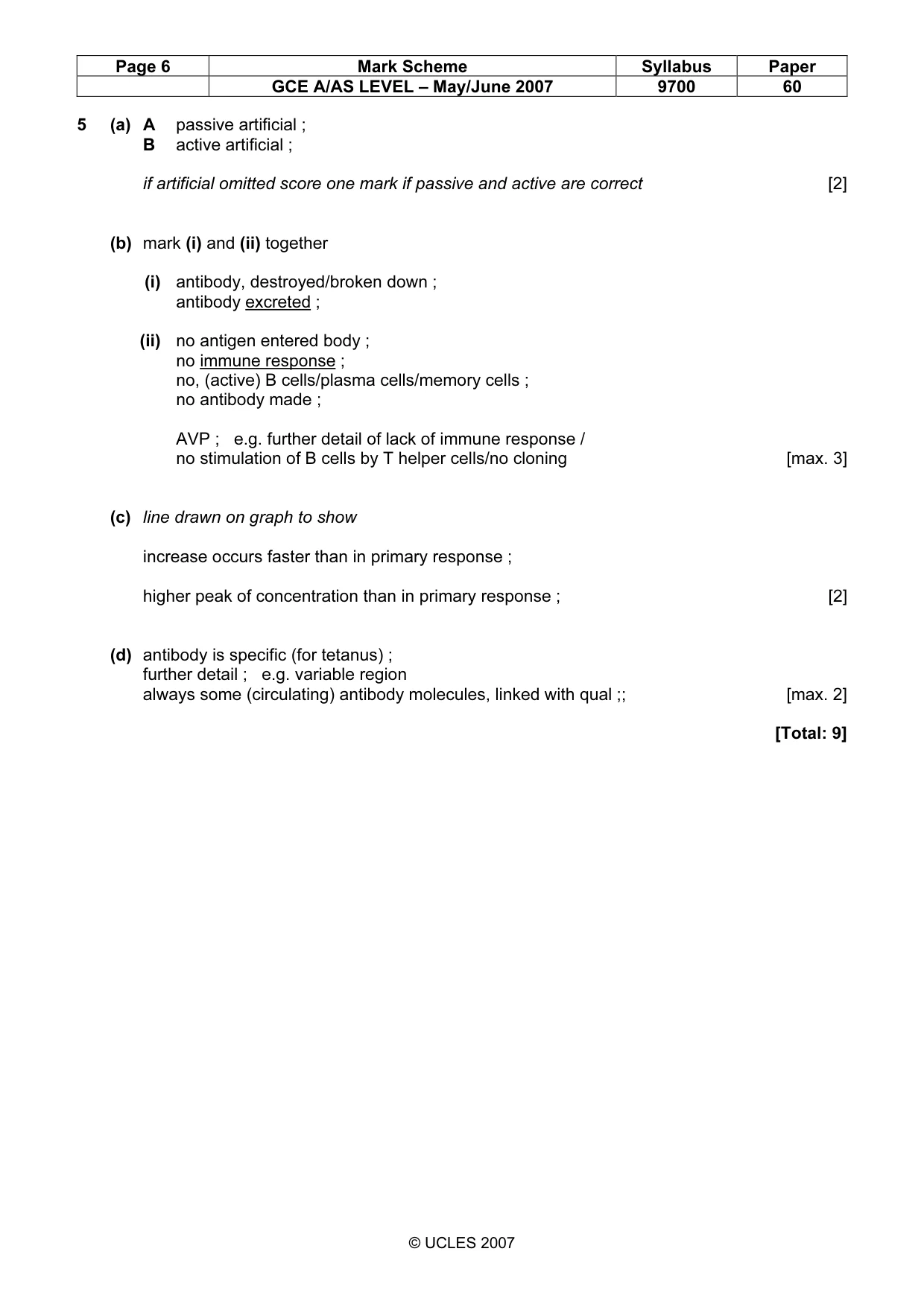 Mark scheme, page 6 of 7