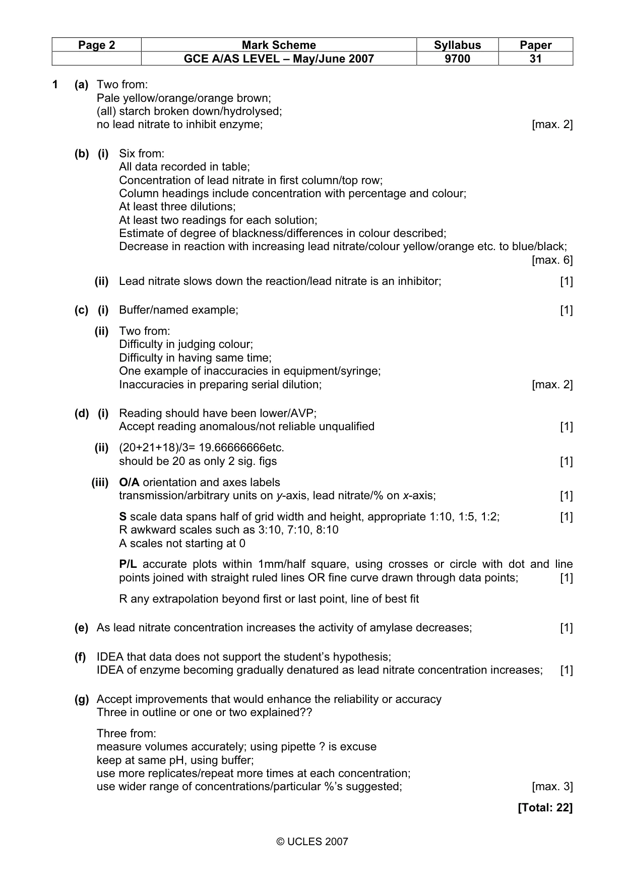 Mark scheme, page 2 of 3