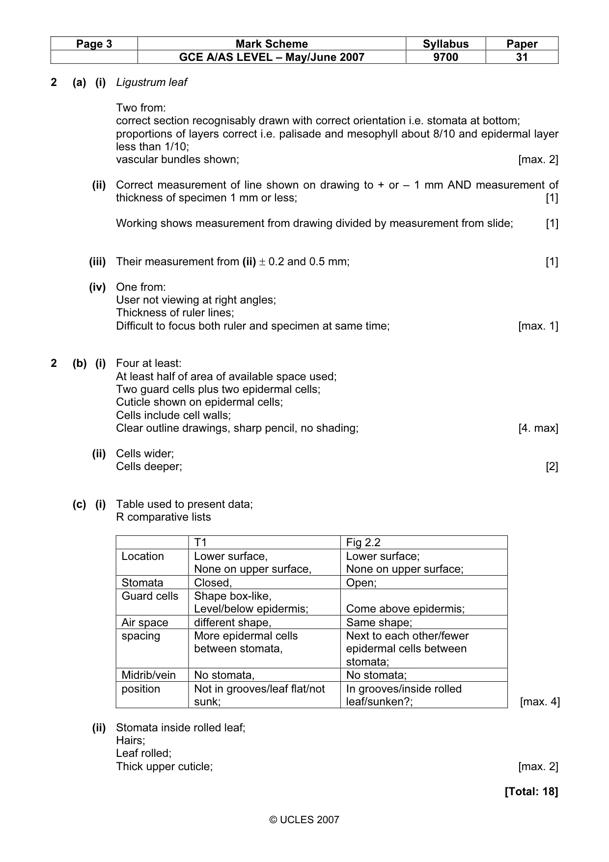 Mark scheme, page 3 of 3