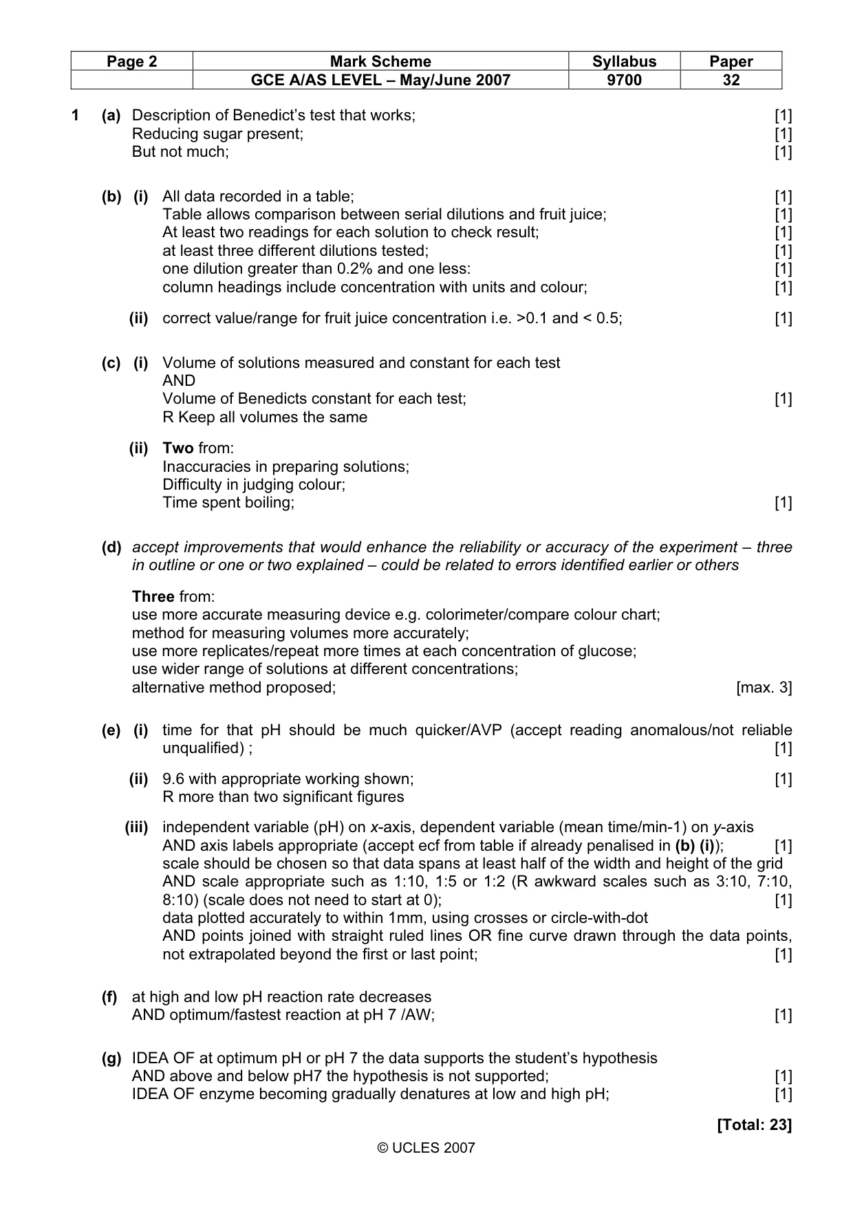 Mark scheme, page 2 of 3