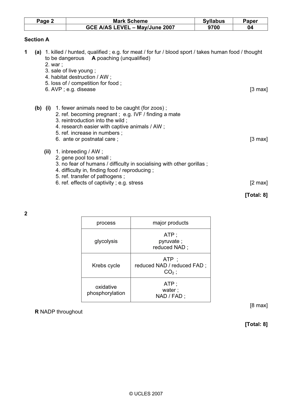 Mark scheme, page 2 of 7
