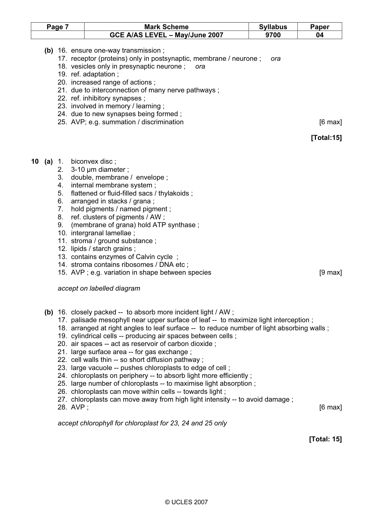 Mark scheme, page 7 of 7