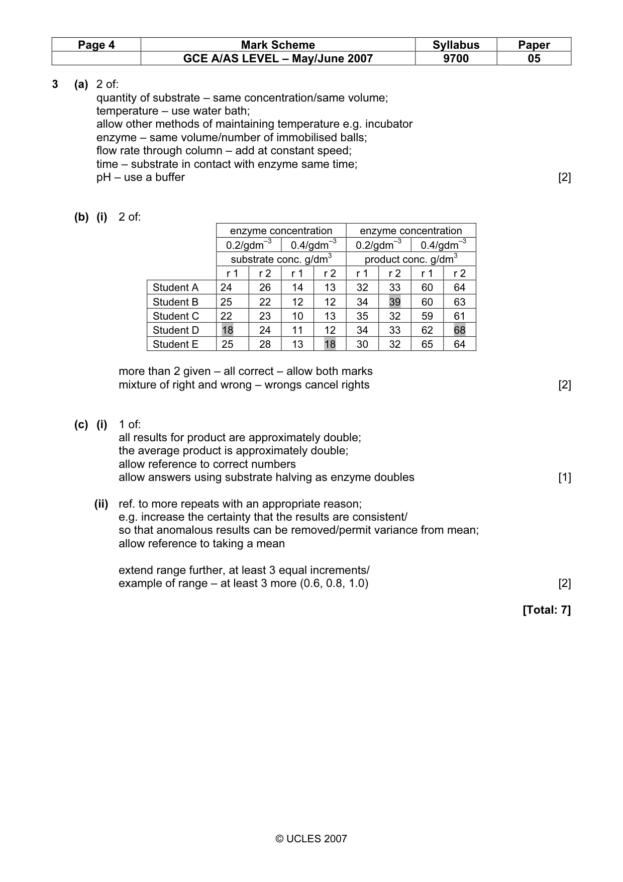 Mark scheme, page 4 of 4