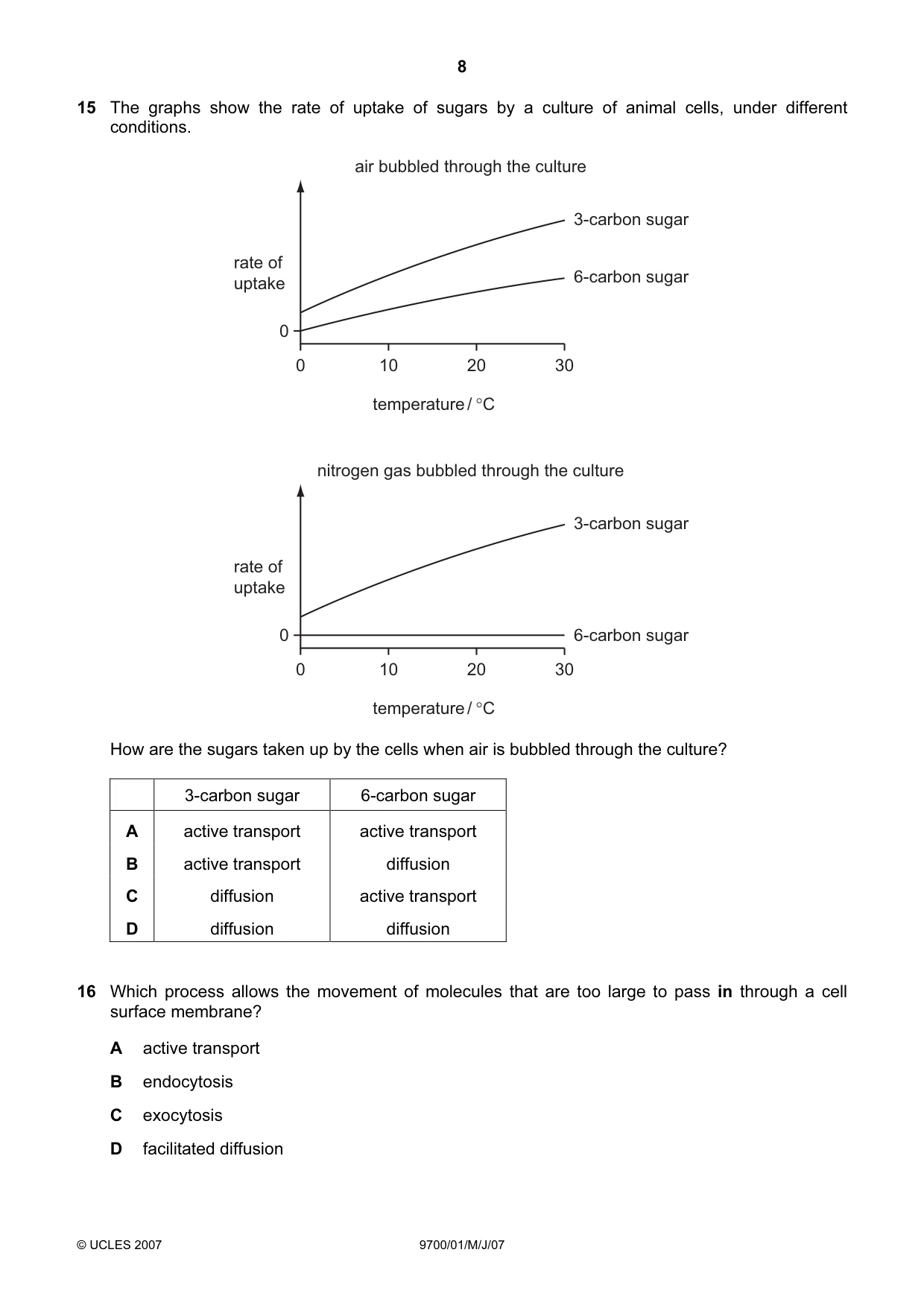 Cambridge A Level Biology 9700 2007 May/June Paper 1 · Variant 1 question paper, page 8 of 20
