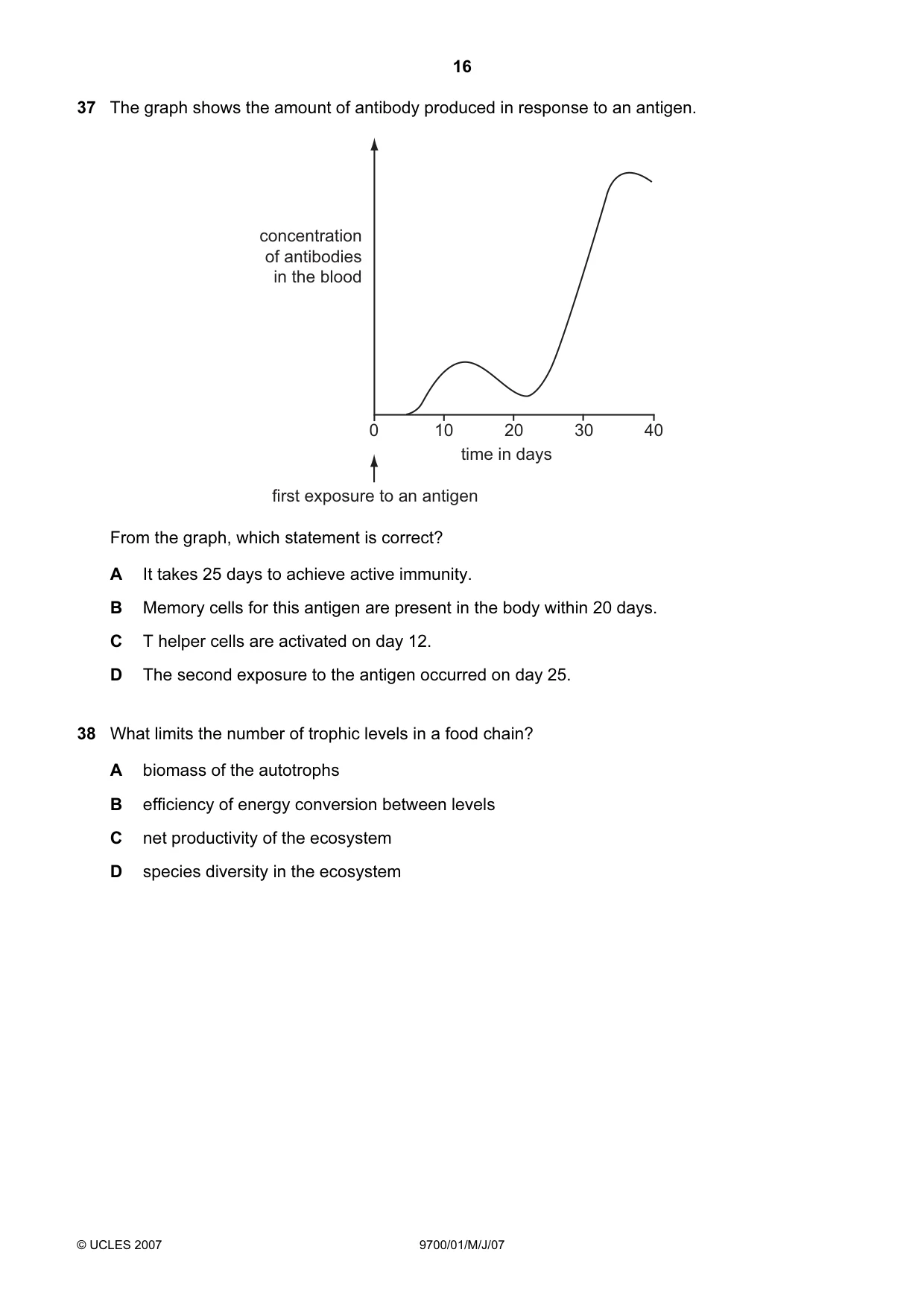 Cambridge A Level Biology 9700 2007 May/June Paper 1 · Variant 1 question paper, page 16 of 20