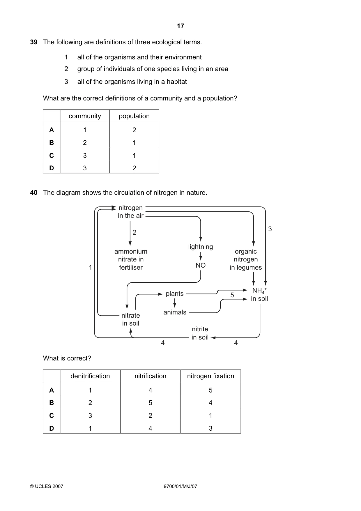 Cambridge A Level Biology 9700 2007 May/June Paper 1 · Variant 1 question paper, page 17 of 20