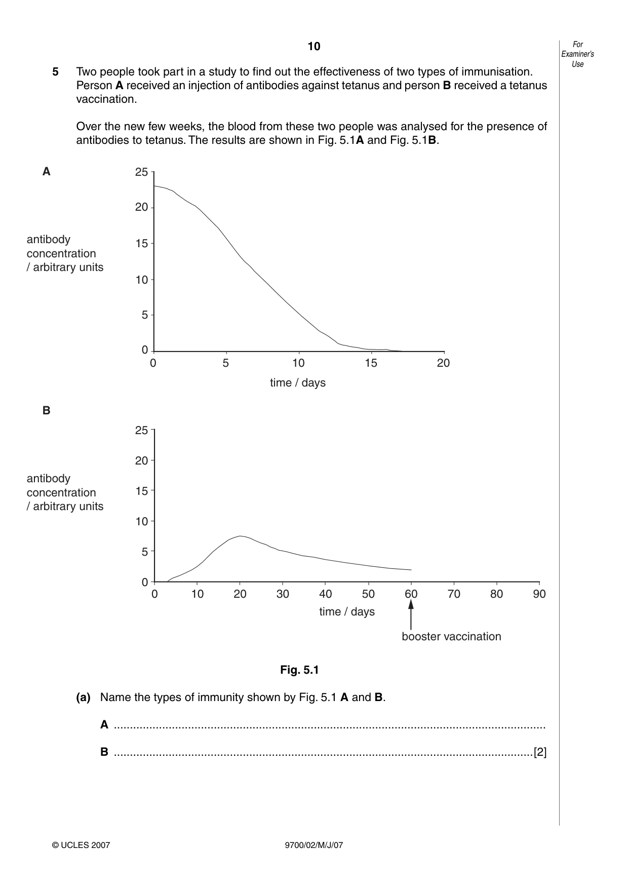 Cambridge A Level Biology 9700 2007 May/June Paper 2 · Variant 1 question paper, page 10 of 16