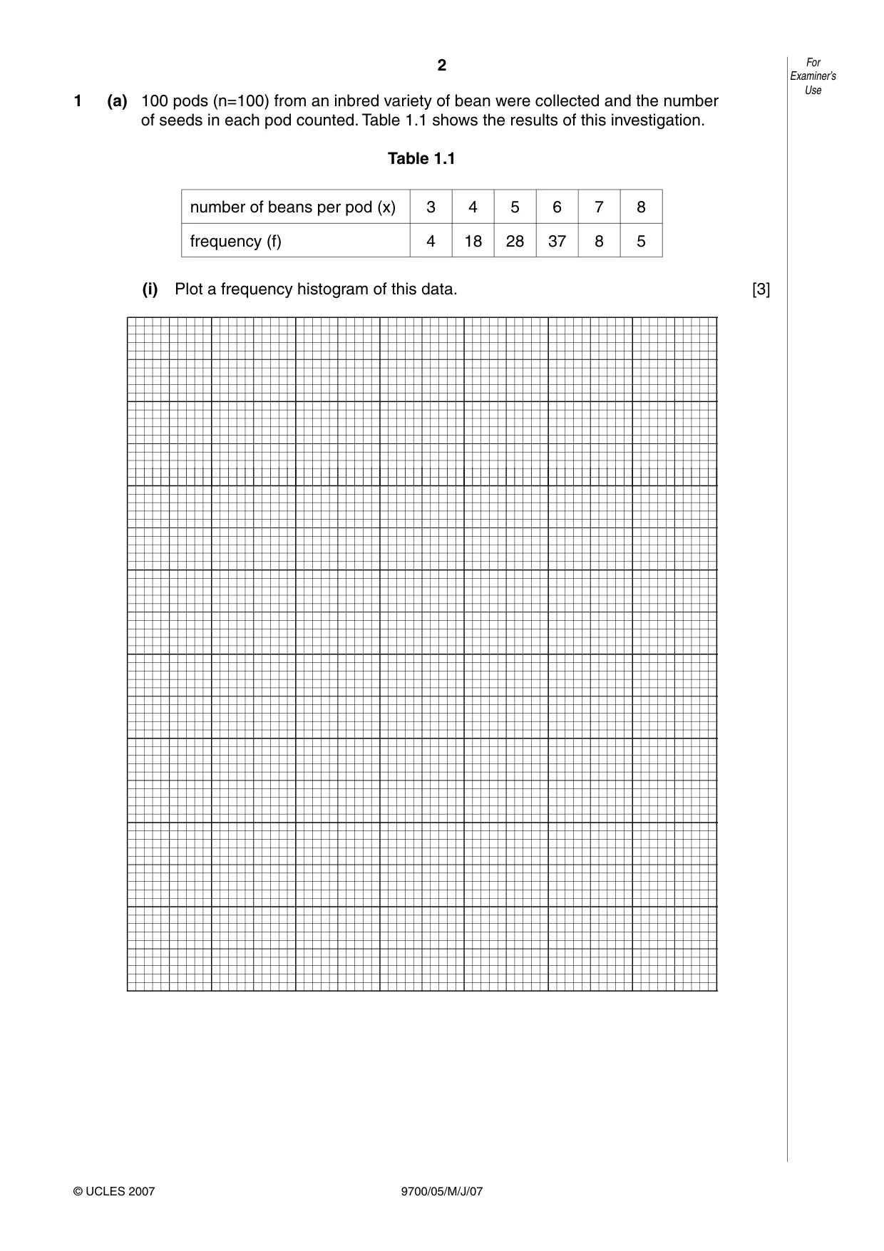 Cambridge A Level Biology 9700 2007 May/June Paper 5 · Variant 1 question paper, page 2 of 8