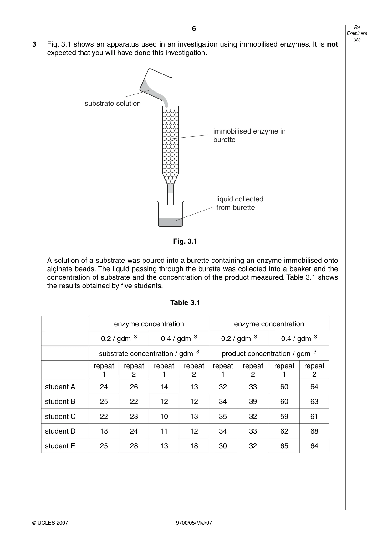 Cambridge A Level Biology 9700 2007 May/June Paper 5 · Variant 1 question paper, page 6 of 8