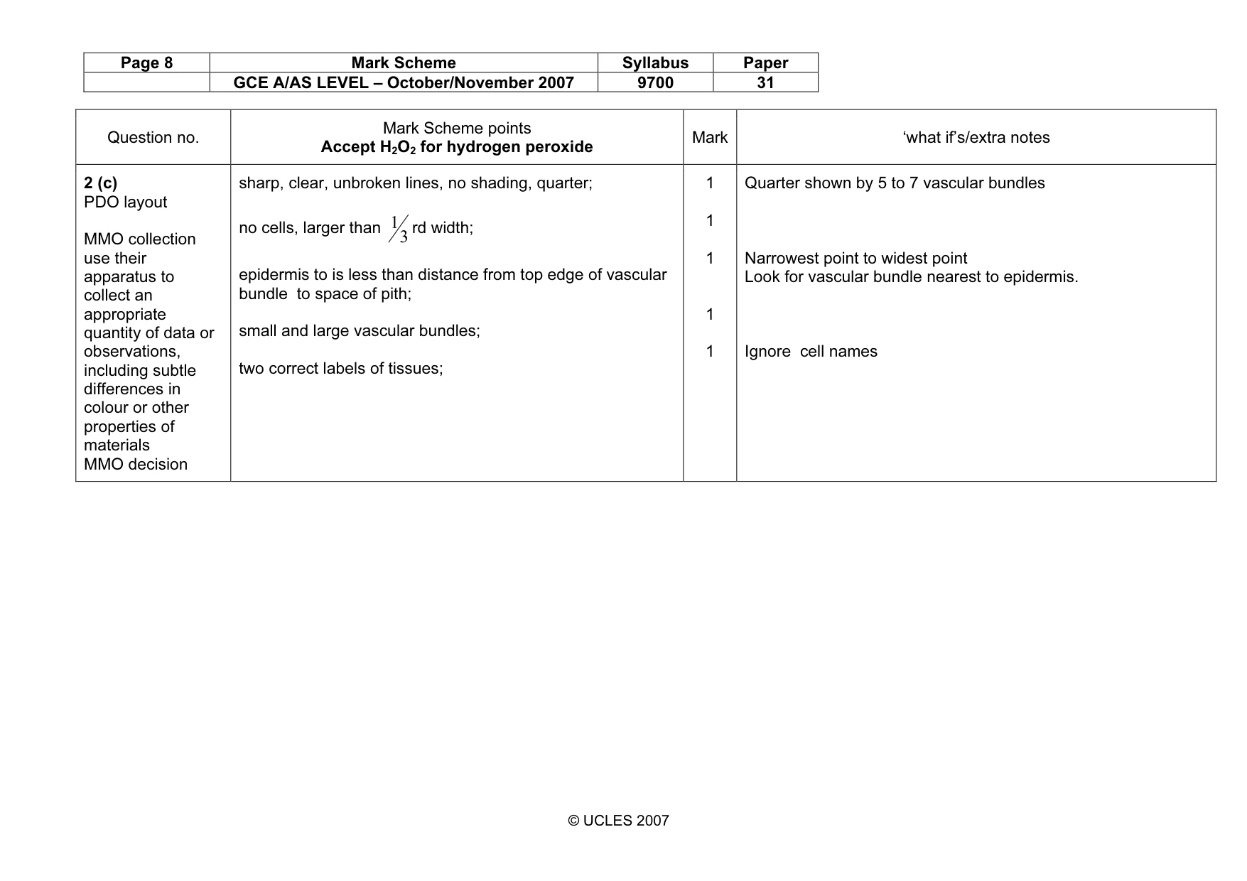 Mark scheme, page 8 of 9