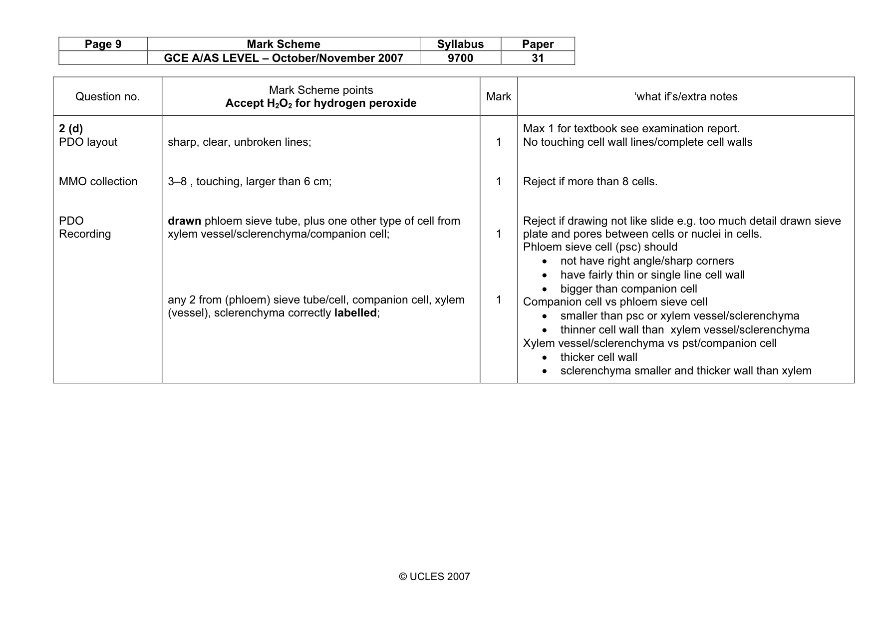 Mark scheme, page 9 of 9
