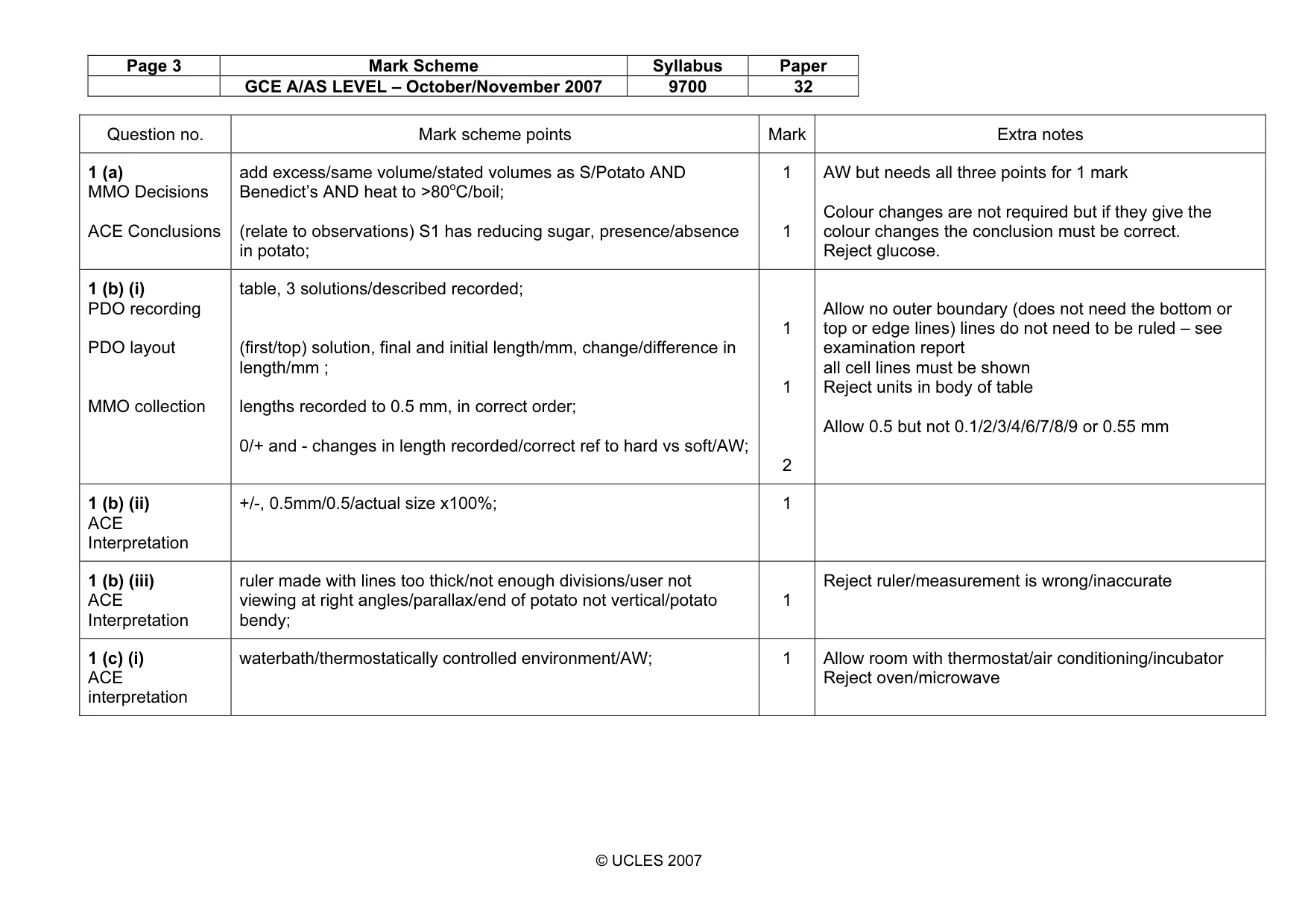 Mark scheme, page 3 of 6
