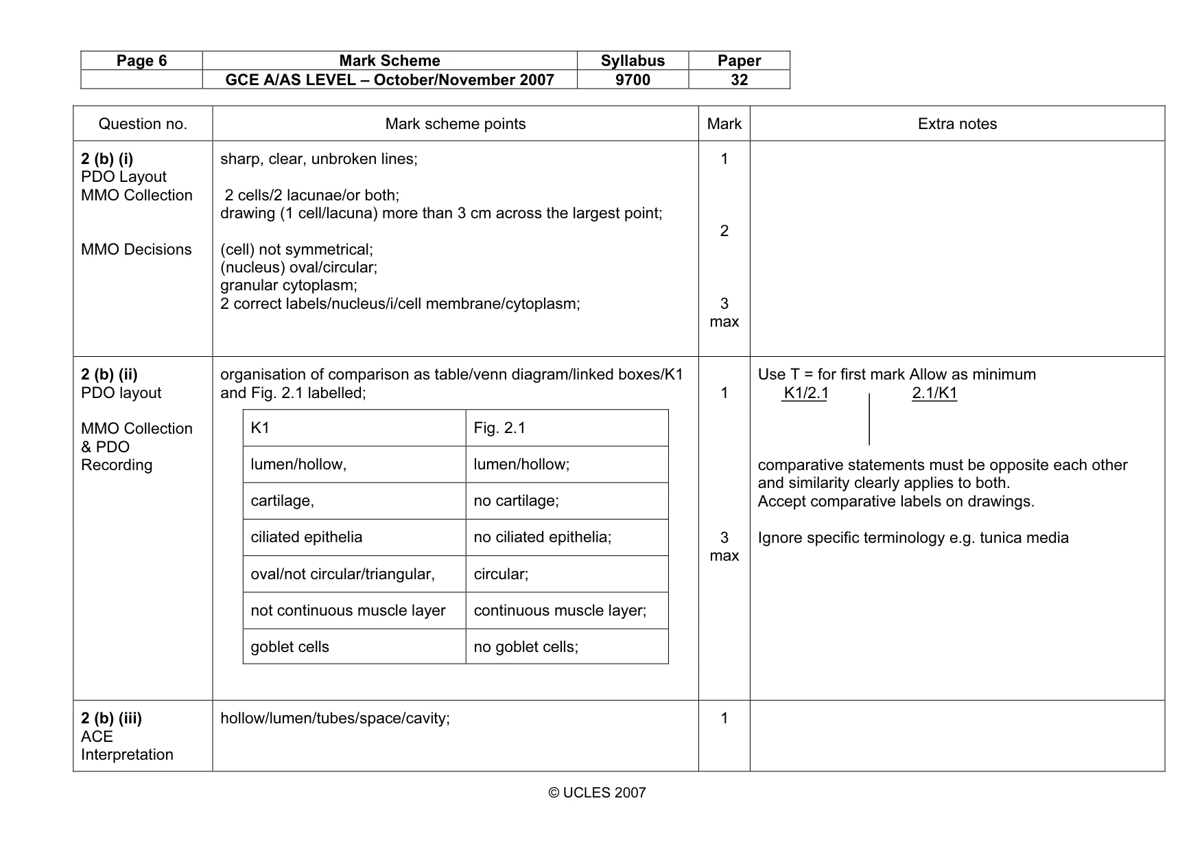 Mark scheme, page 6 of 6