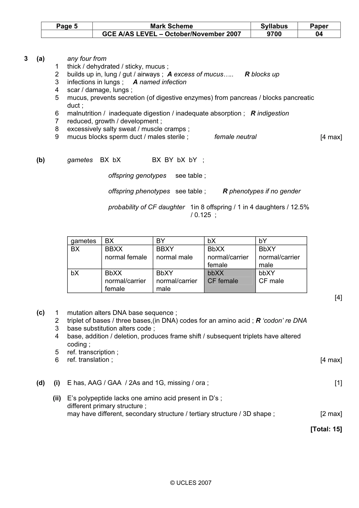 Mark scheme, page 4 of 9