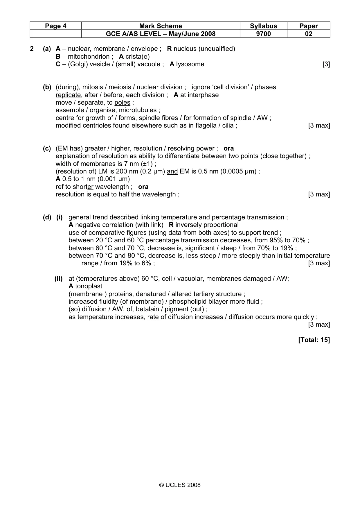 Mark scheme, page 4 of 8