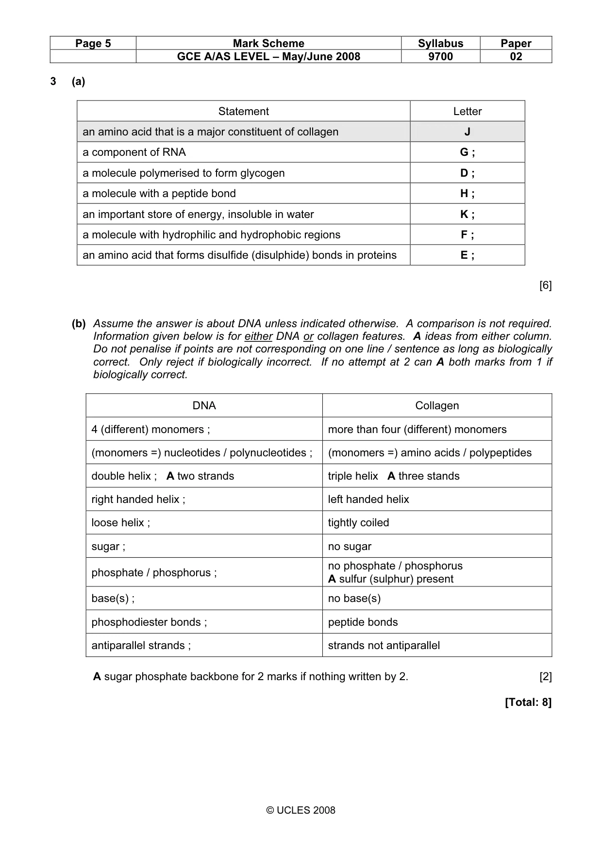 Mark scheme, page 5 of 8