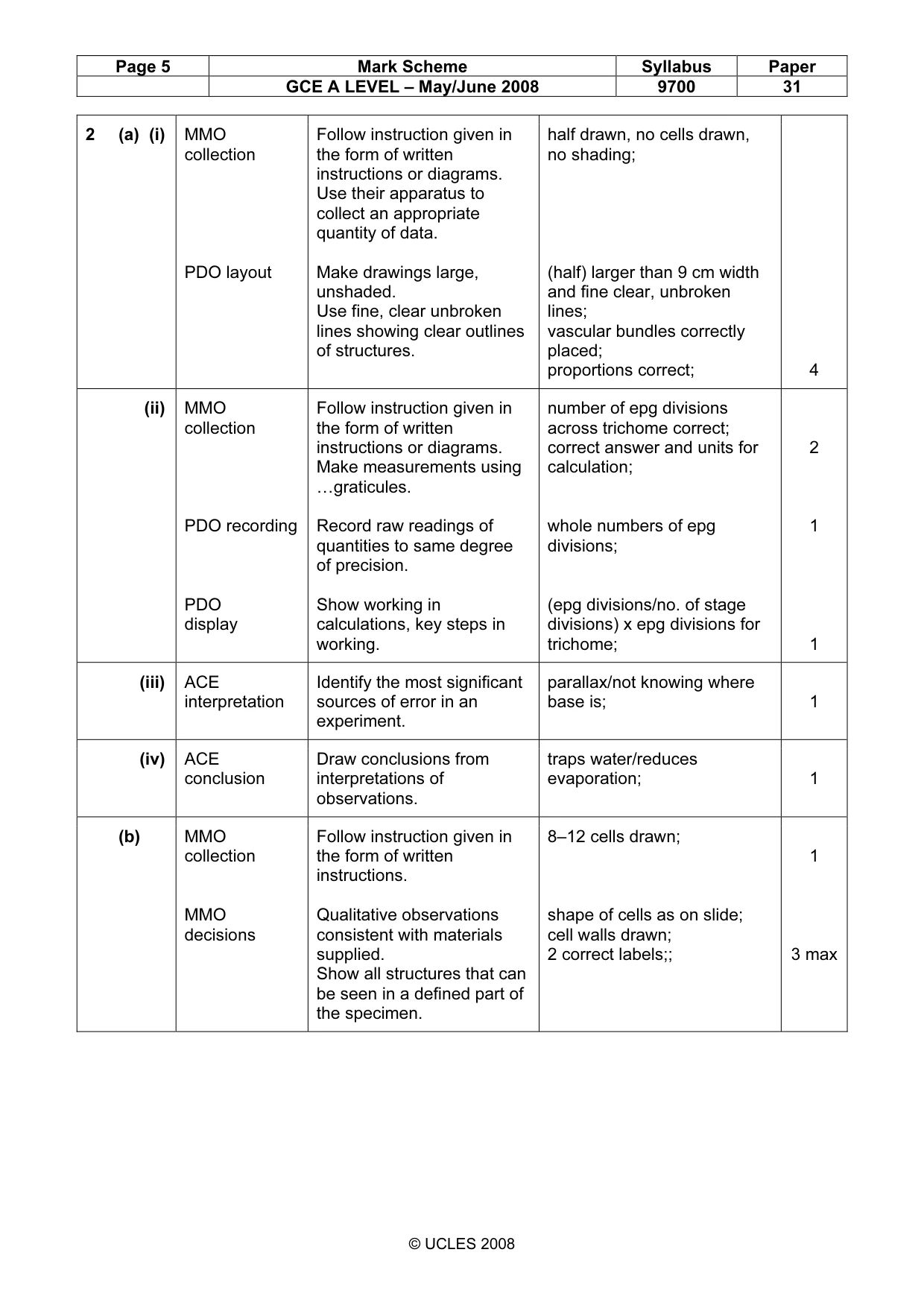 Mark scheme, page 5 of 6