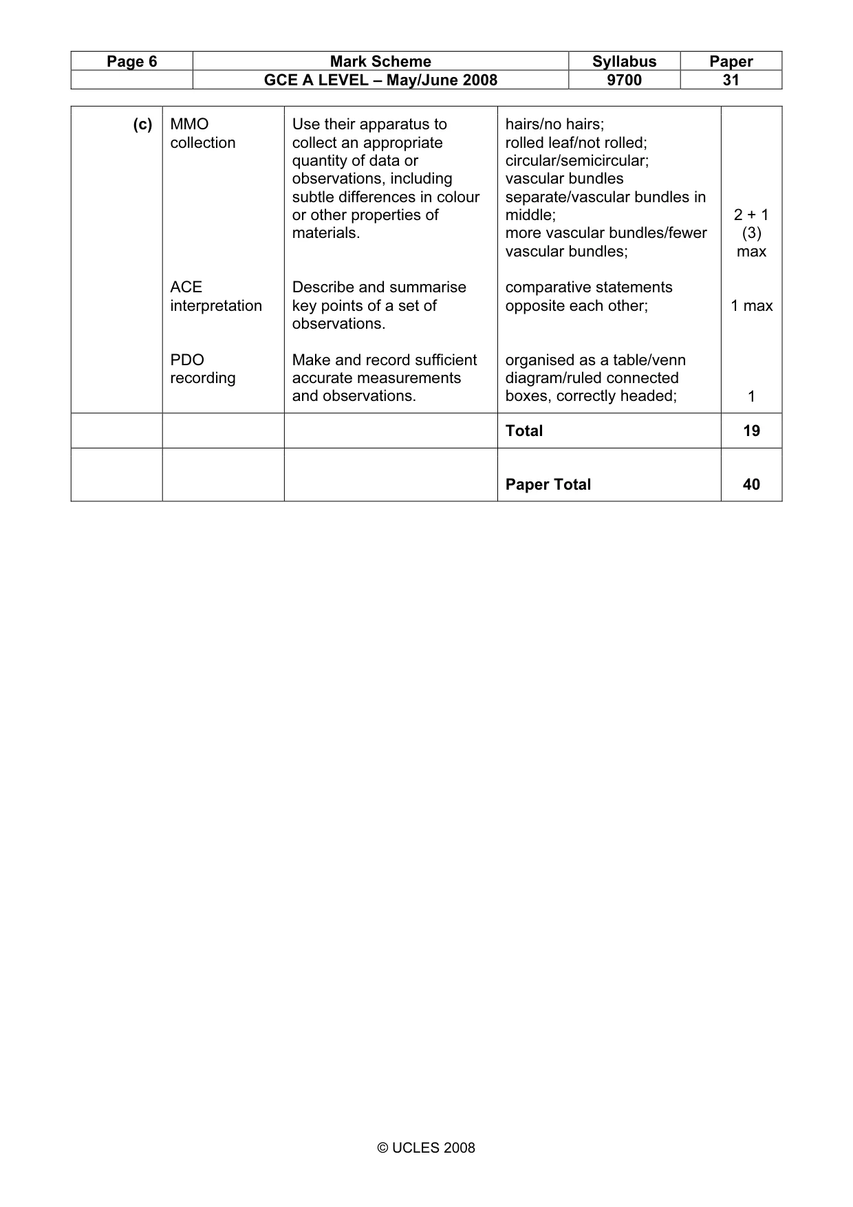 Mark scheme, page 6 of 6