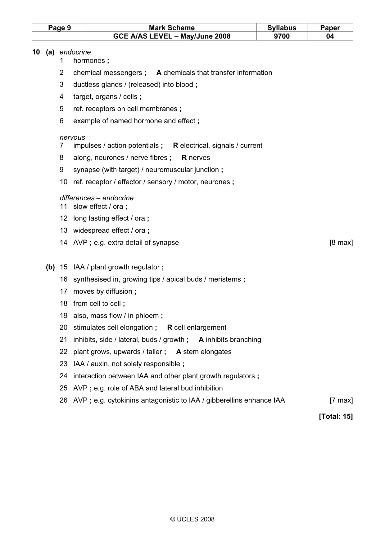 Mark scheme, page 9 of 9