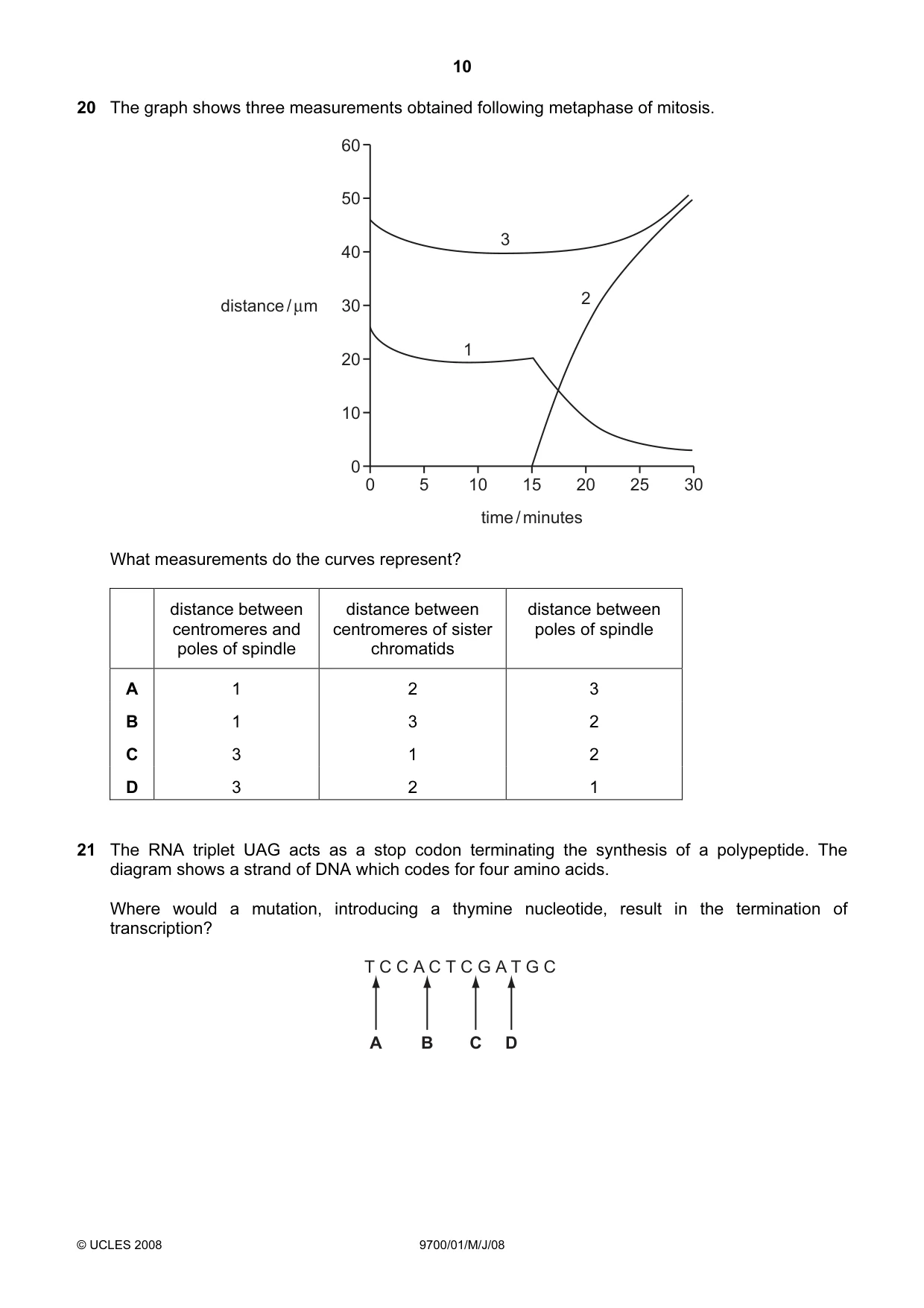 Cambridge A Level Biology 9700 2008 May/June Paper 1 · Variant 1 question paper, page 10 of 20
